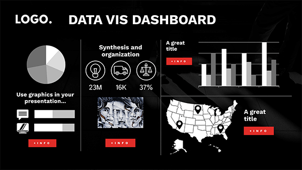 Data vis dashboard | Genially templates