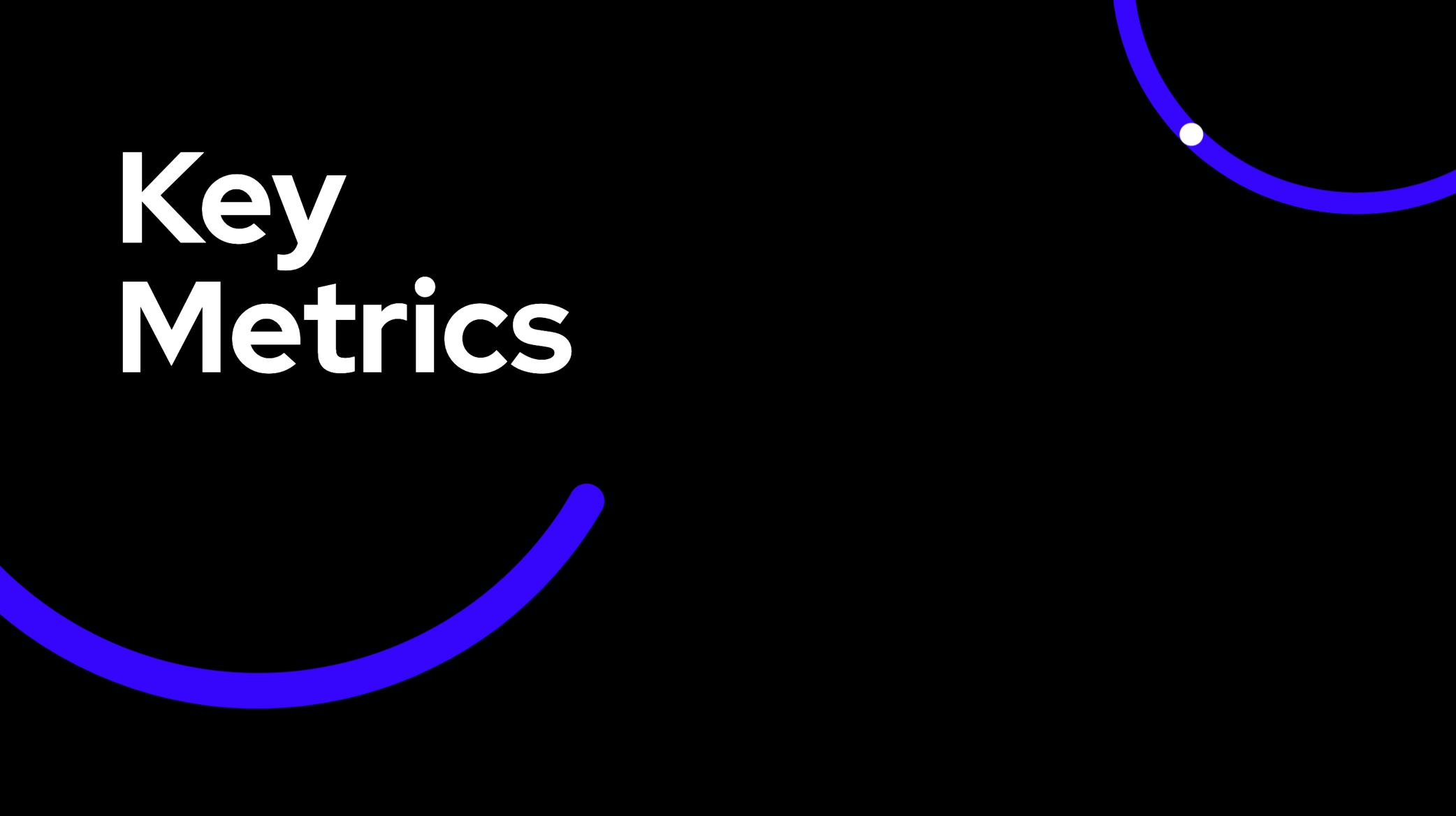 Interactive Key metrics video template