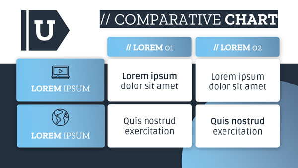 proposal defense presentation template Interactive Uni comparative table template