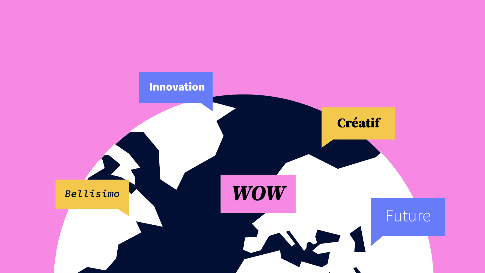interactive presentations websites Share your Genially creation, and have them hooked